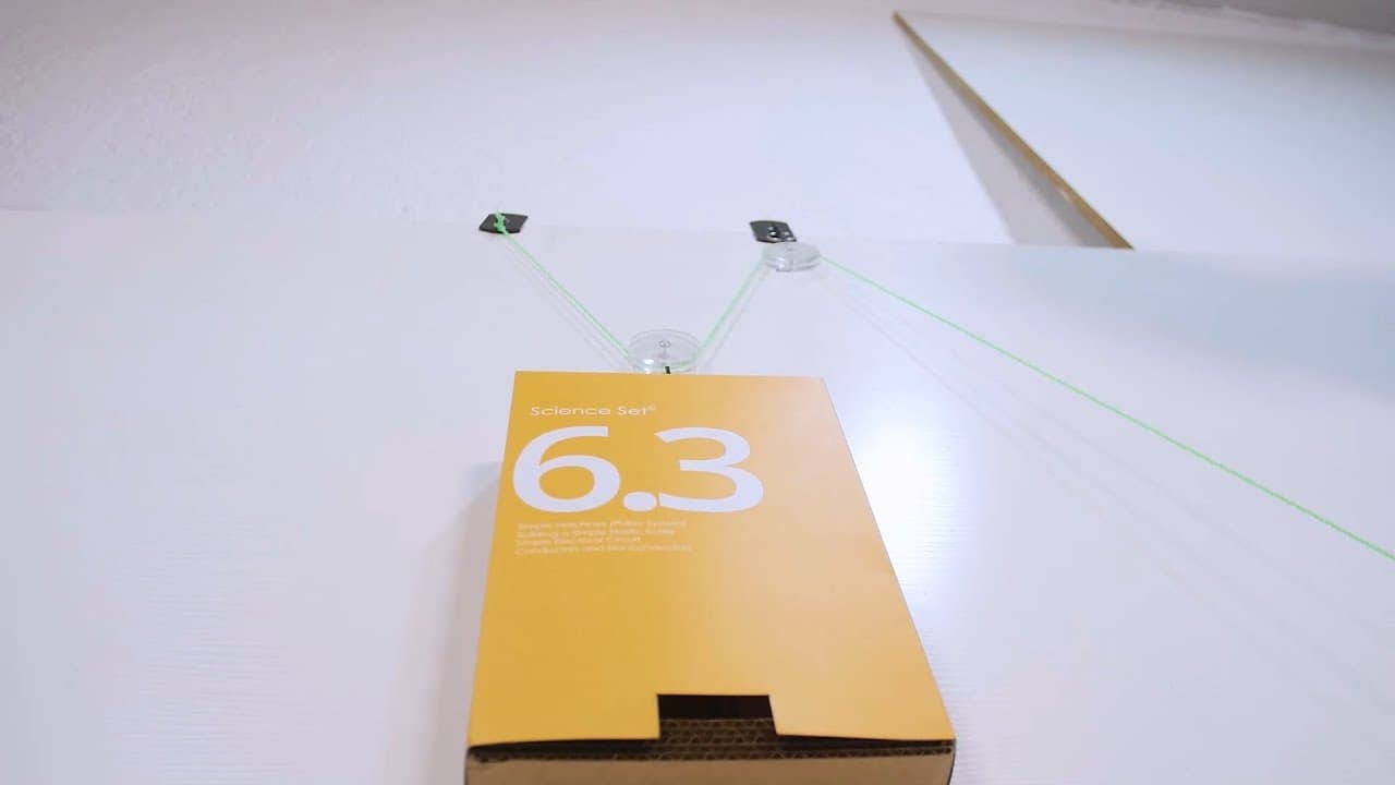 The Pulley System