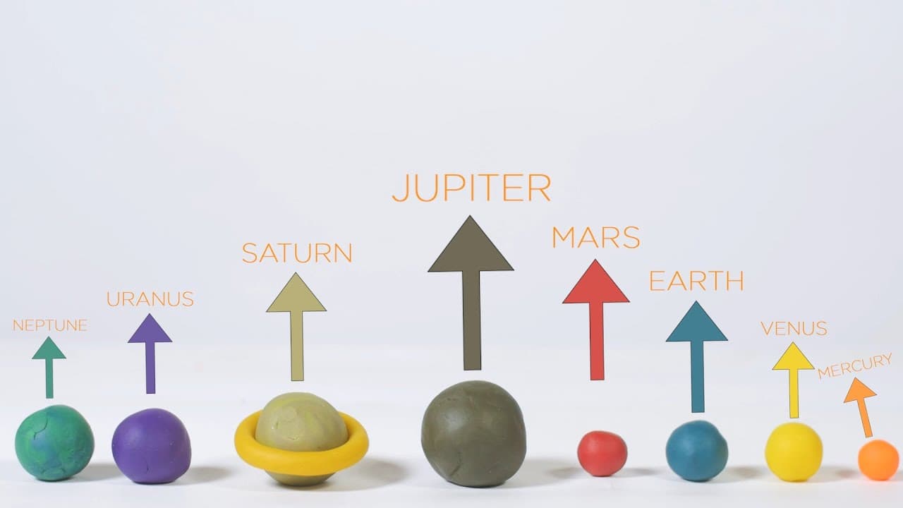 The Model of the Planetary System